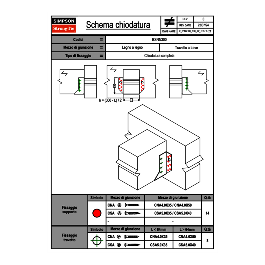 c-bsnn300-2d0-np-jtb-fn-it.png