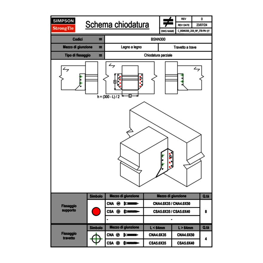 c-bsnn300-2d0-np-jtb-pn-it.png