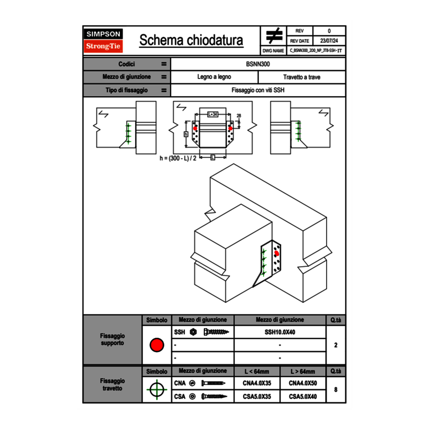 c-bsnn300-2d0-np-jtb-ssh-it.png