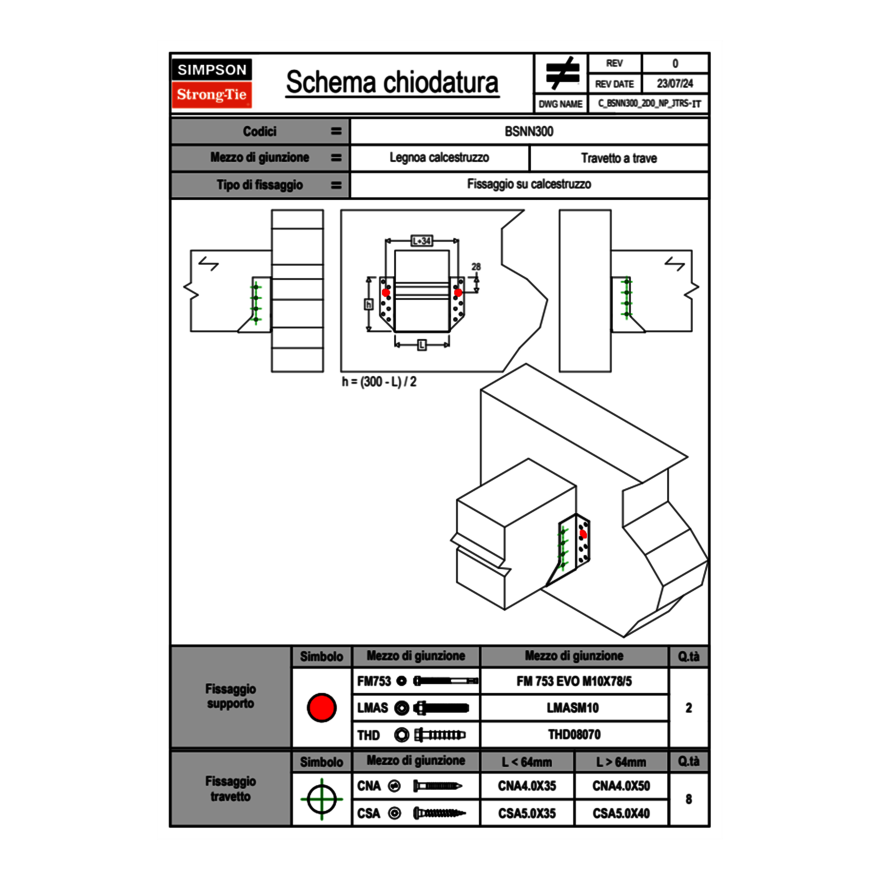 c-bsnn300-2d0-np-jtrs-it.png
