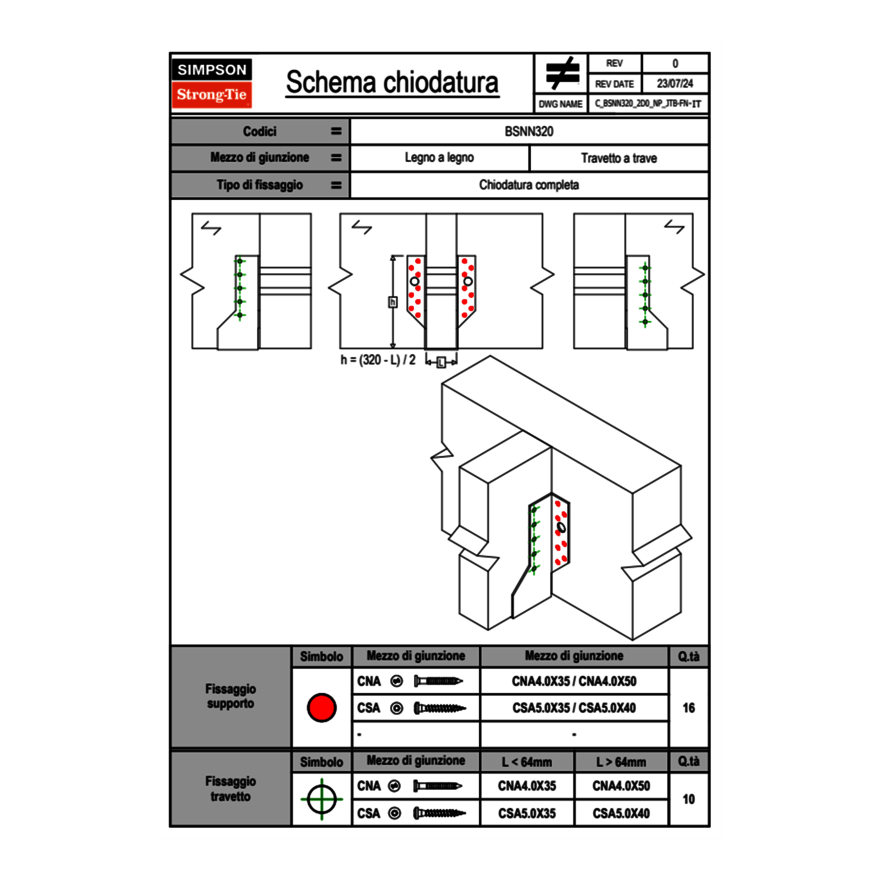 c-bsnn320-2d0-np-jtb-fn-it.png