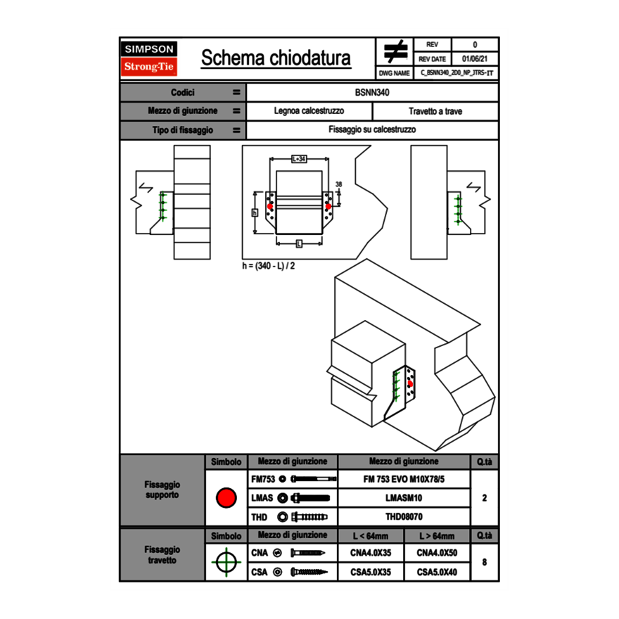 c-bsnn340-2d0-np-jtrs-it.png