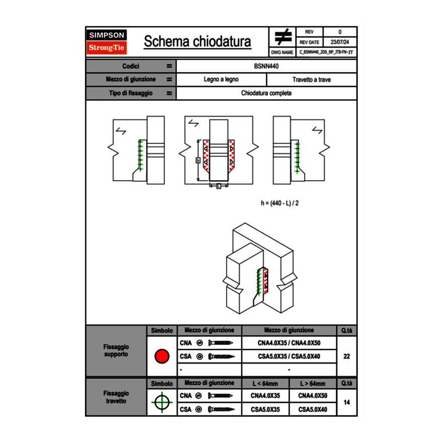 c-bsnn440-2d0-np-jtb-fn-it.png