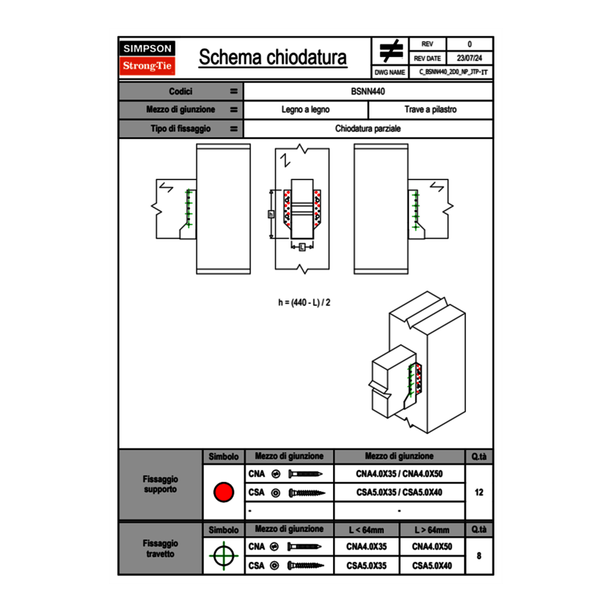 c-bsnn440-2d0-np-jtp-it.png
