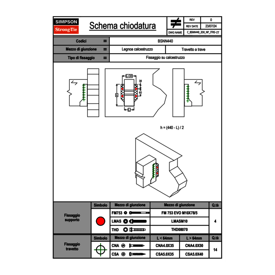 c-bsnn440-2d0-np-jtrs-it.png