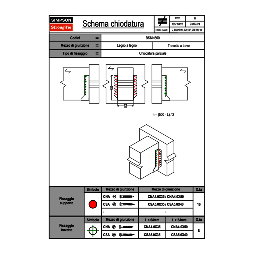 c-bsnn500-2d0-np-jtb-pn-it.png