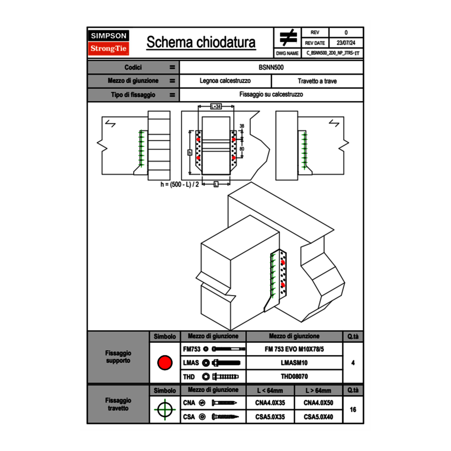 c-bsnn500-2d0-np-jtrs-it.png