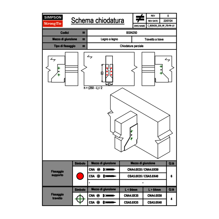 c-bsin250-2d0-np-jtb-pn-it.png