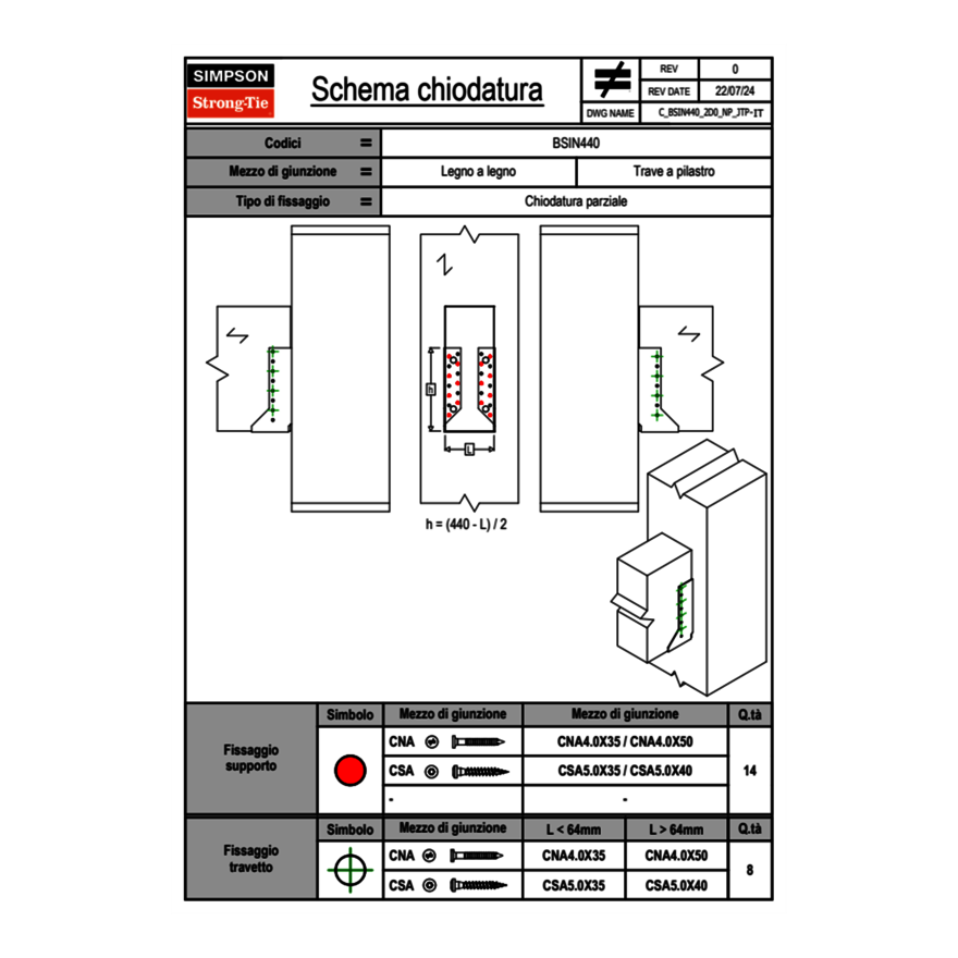 c-bsin440-2d0-np-jtp-it.png