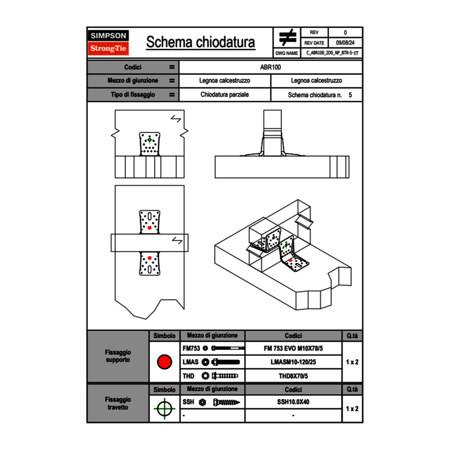c-abr100-2d0-np-btr-5-it.png