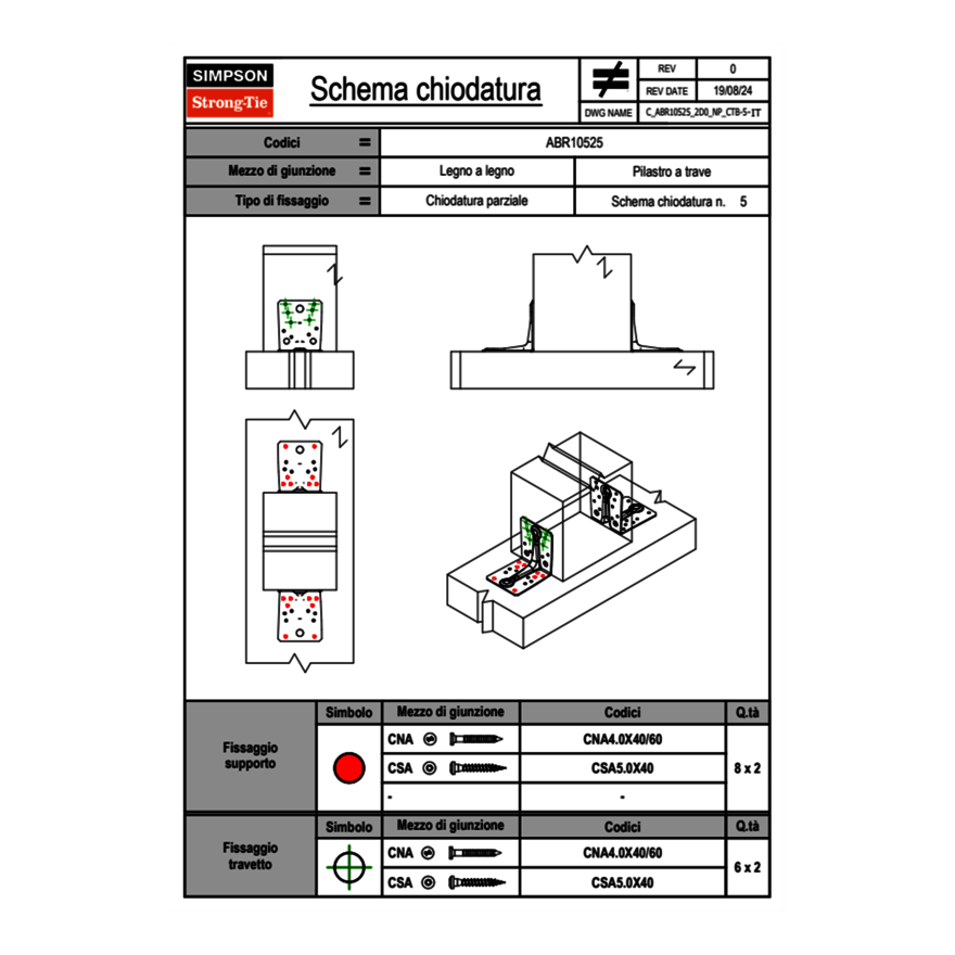 c-abr10525-2d0-np-ctb-5-it.png