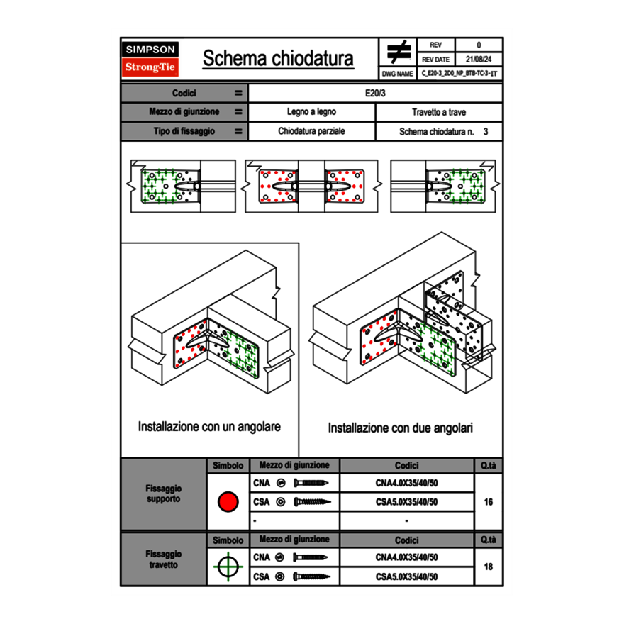 c-e20-3-2d0-np-btb-tc-3-it.png