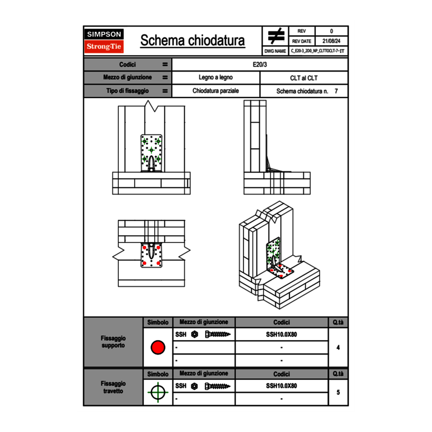 c-e20-3-2d0-np-clttoclt-7-it.png
