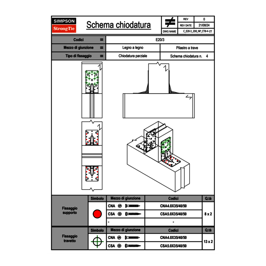 c-e20-3-2d0-np-ctb-4-it.png