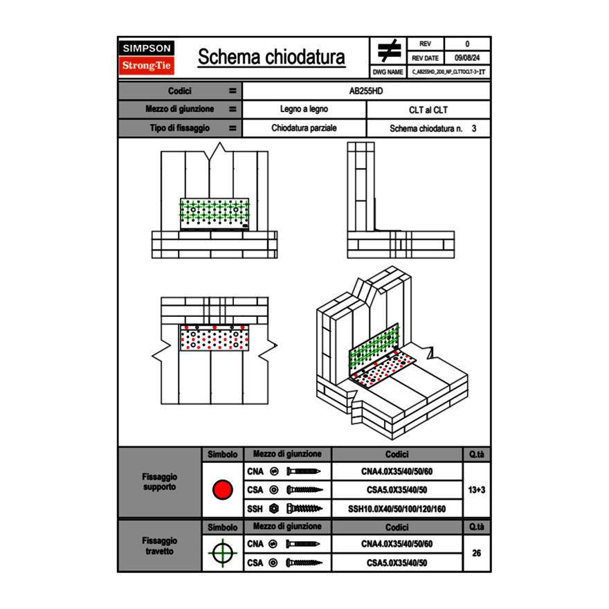 c-ab255hd-2d0-np-clttoclt-3-it.png